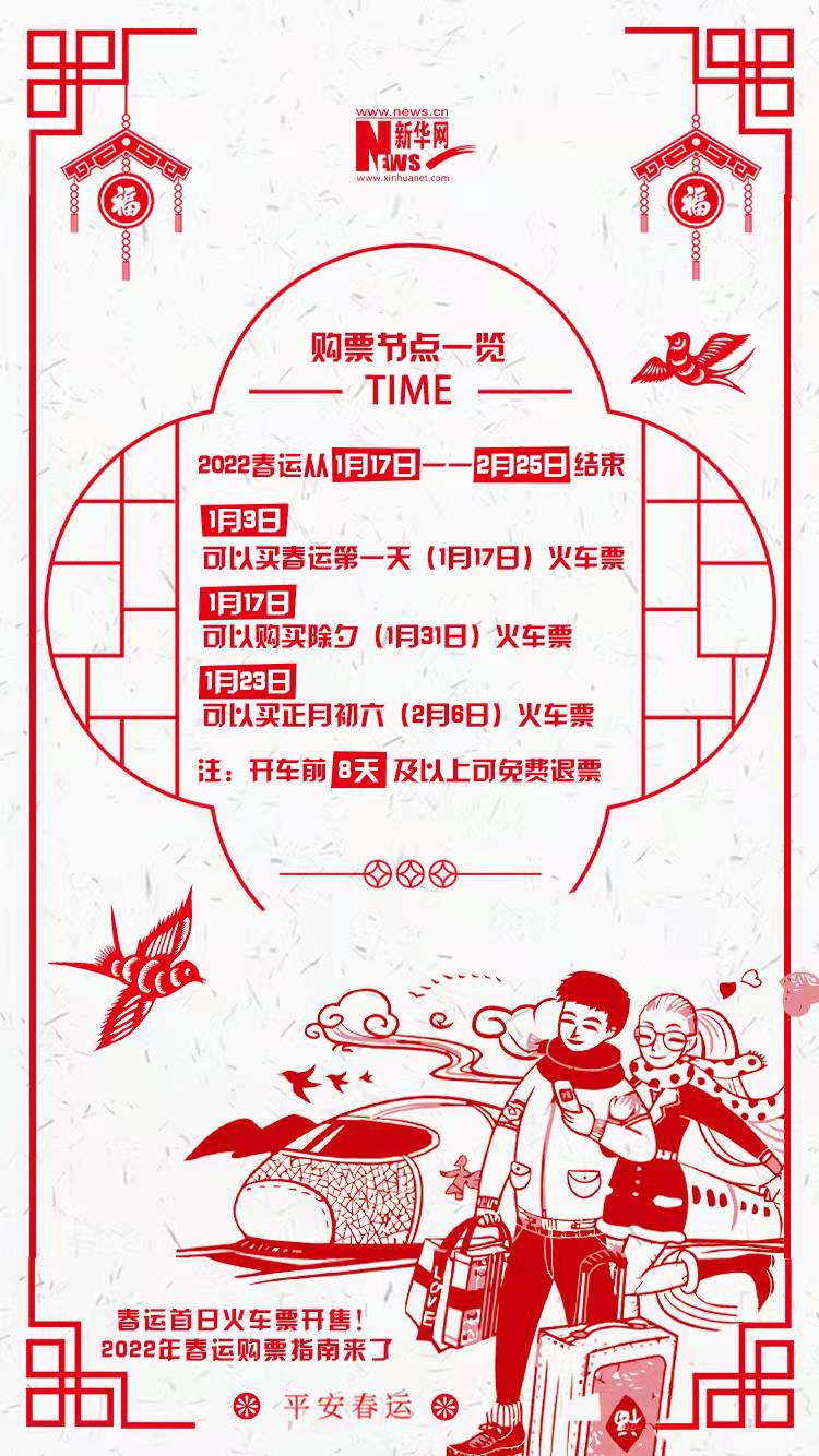 2022年春運(yùn)首日火車票開(kāi)售！購(gòu)票指南來(lái)了