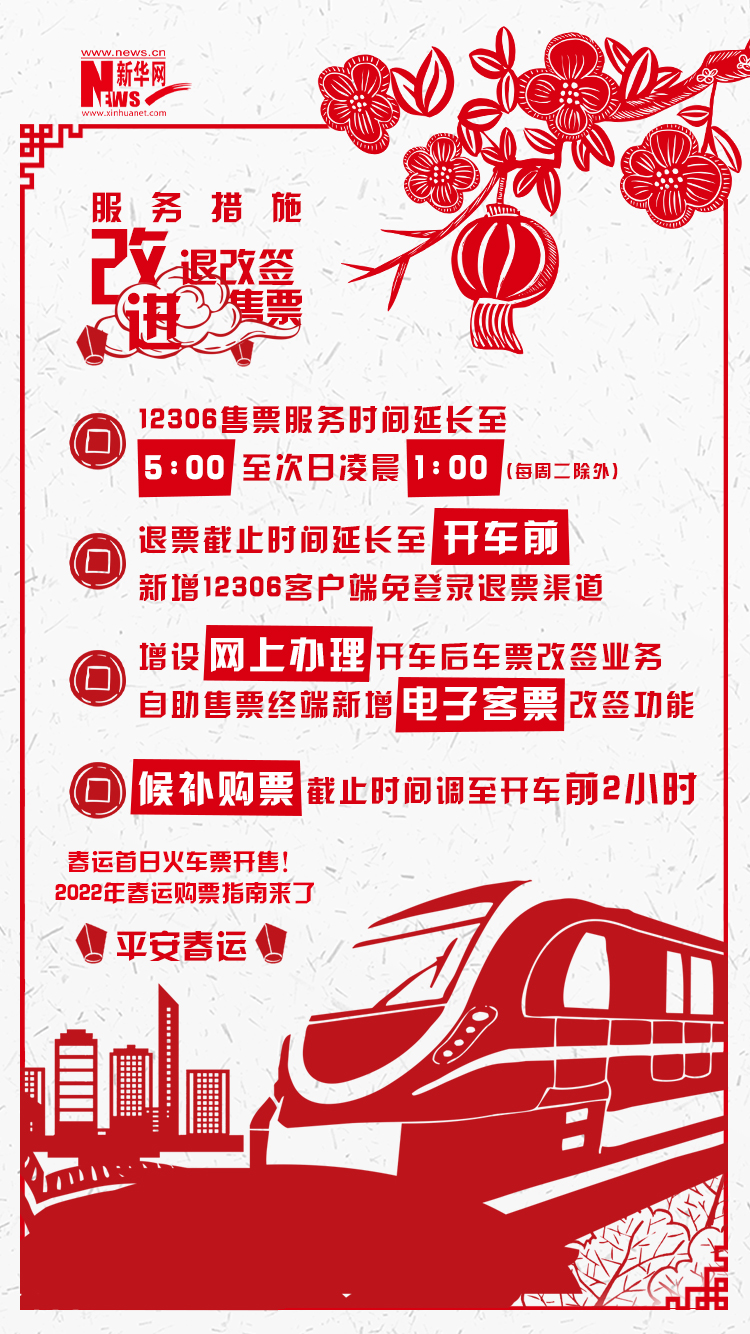 2022年春運(yùn)首日火車票開(kāi)售！購(gòu)票指南來(lái)了