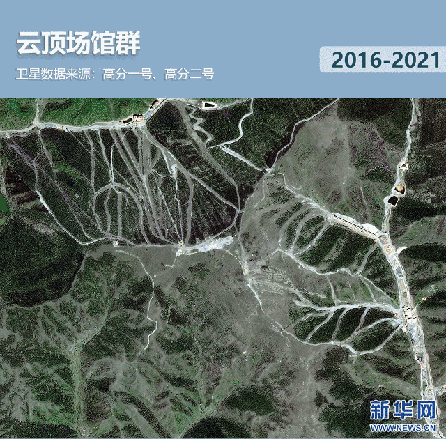 衛(wèi)星見證，這里如何變身“冬奧小城”