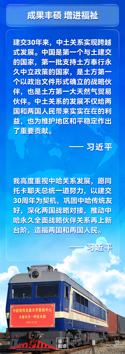 第一報(bào)道 | 建交三十年，習(xí)主席這樣評(píng)價(jià)與中亞五國(guó)關(guān)系