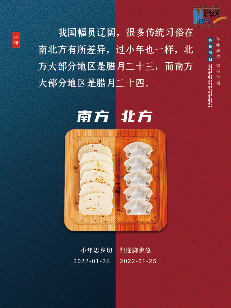 小年到底是什么年？