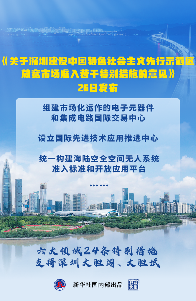 深圳放寬市場準(zhǔn)入特別措施釋放哪些“特別信號”？