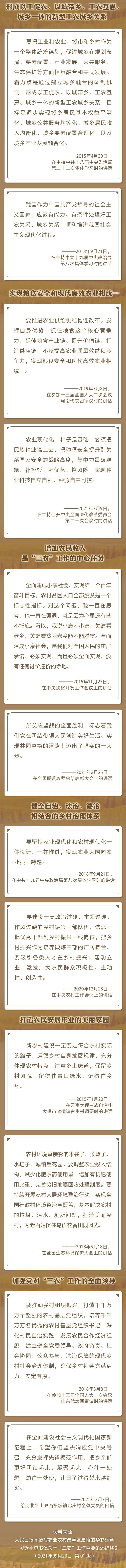 “民族要復(fù)興，鄉(xiāng)村必振興” 重溫總書記關(guān)于“三農(nóng)”工作重要論述綜述