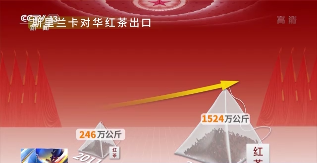 話題聲量大增 多方期待滿滿！詞云圖帶你看今年兩會(huì)→
