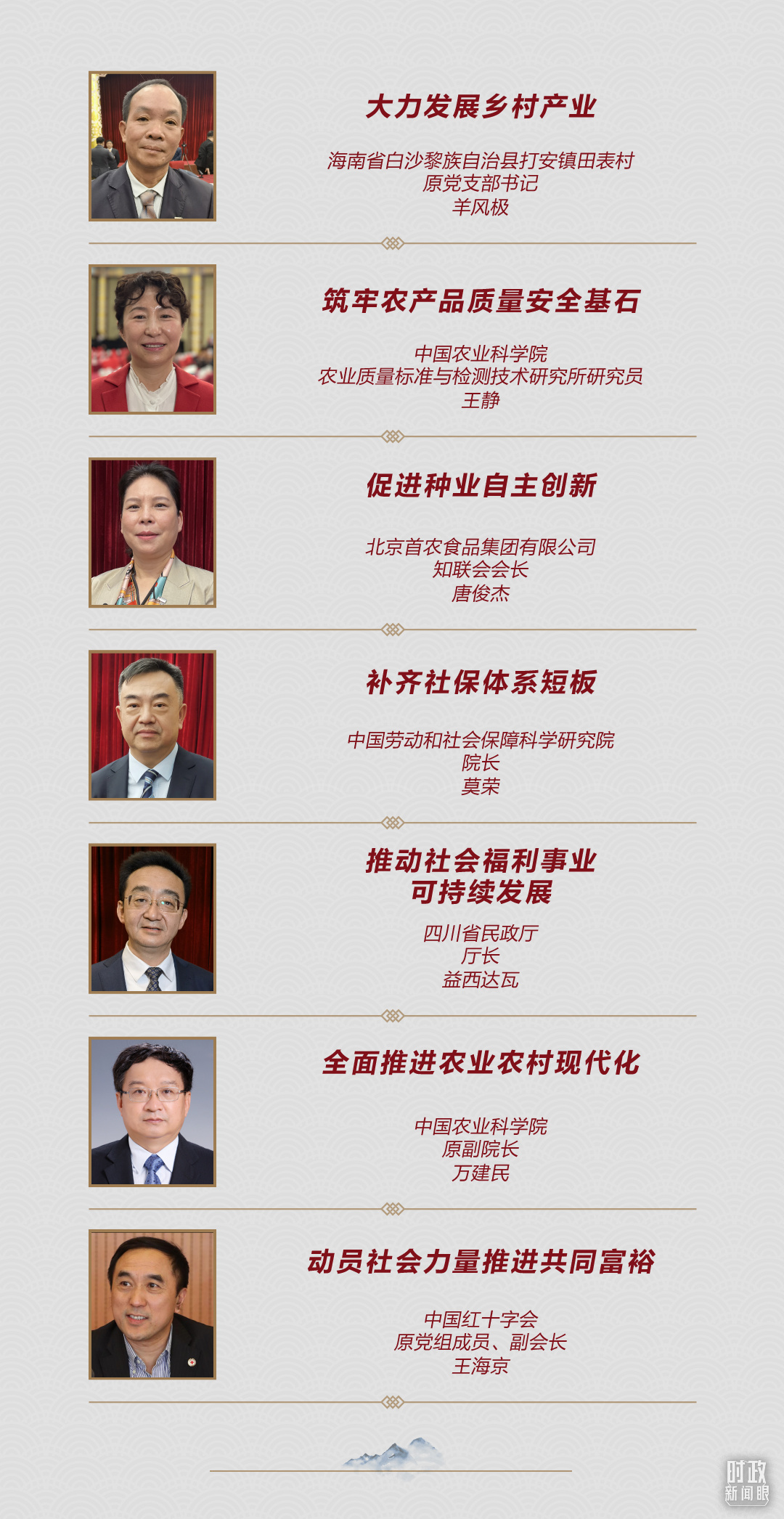 連續(xù)第十年參加政協(xié)聯(lián)組會，習近平強調(diào)這三個“底”
