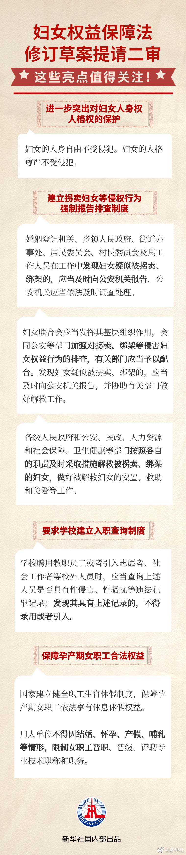 婦女權益保障法修訂草案迎來二審，一圖看亮點