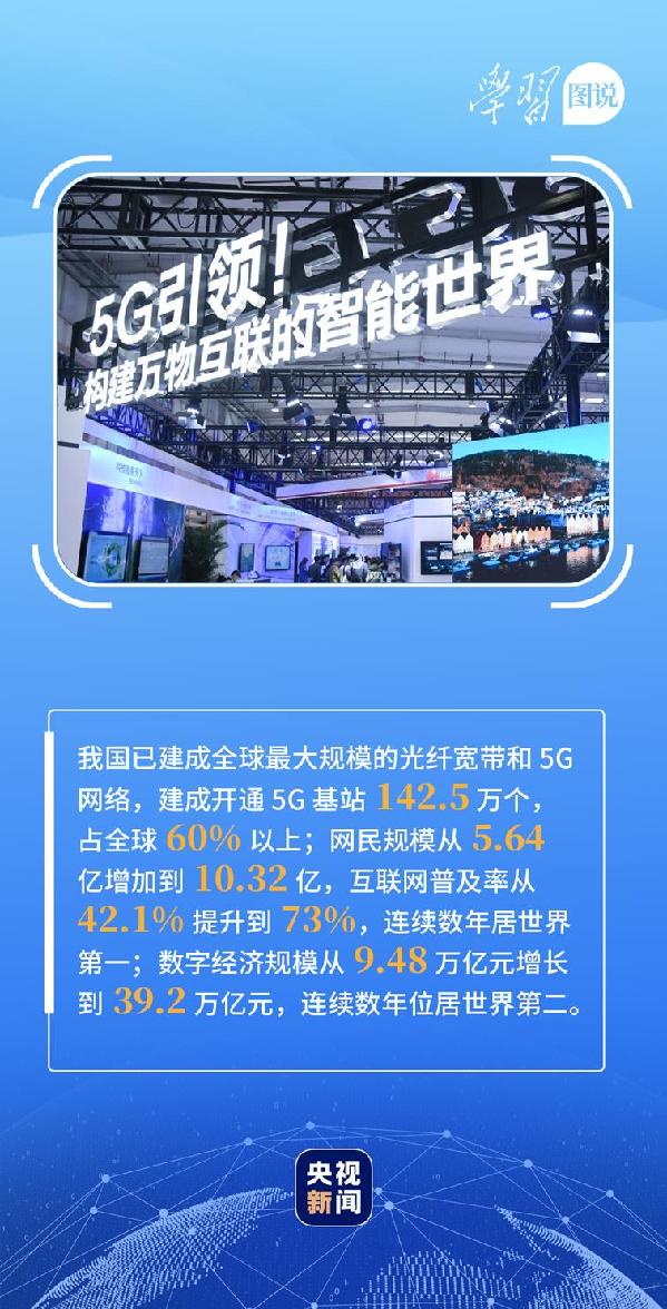 學(xué)習(xí)圖說丨這，很了不起！