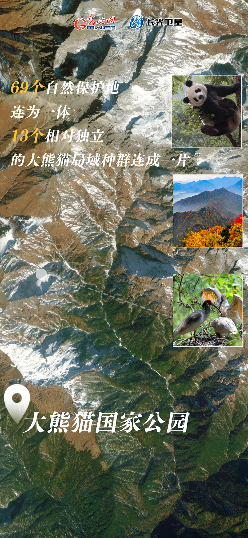 衛(wèi)星新聞 | 世界地球日，帶你太空視角“瞰”國家公園