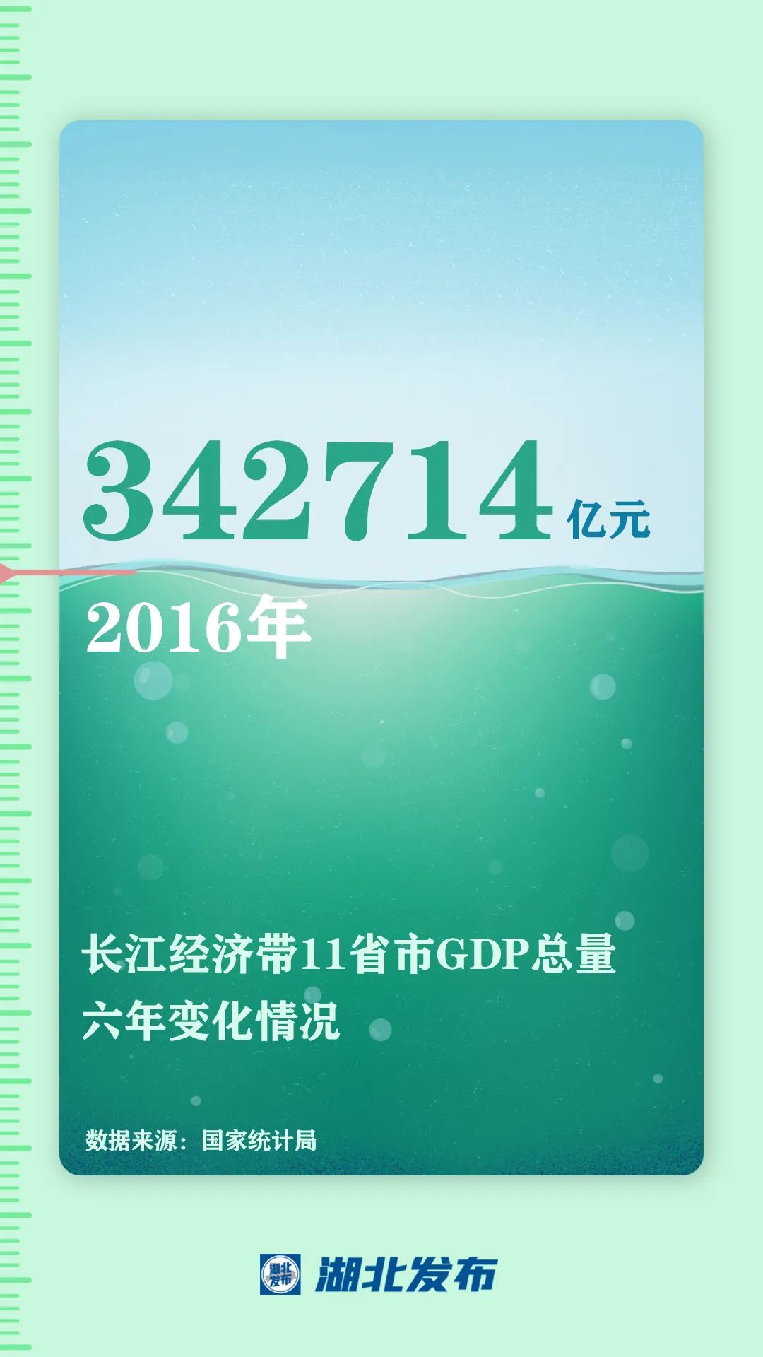 這一帶，牽動(dòng)總書記的心！