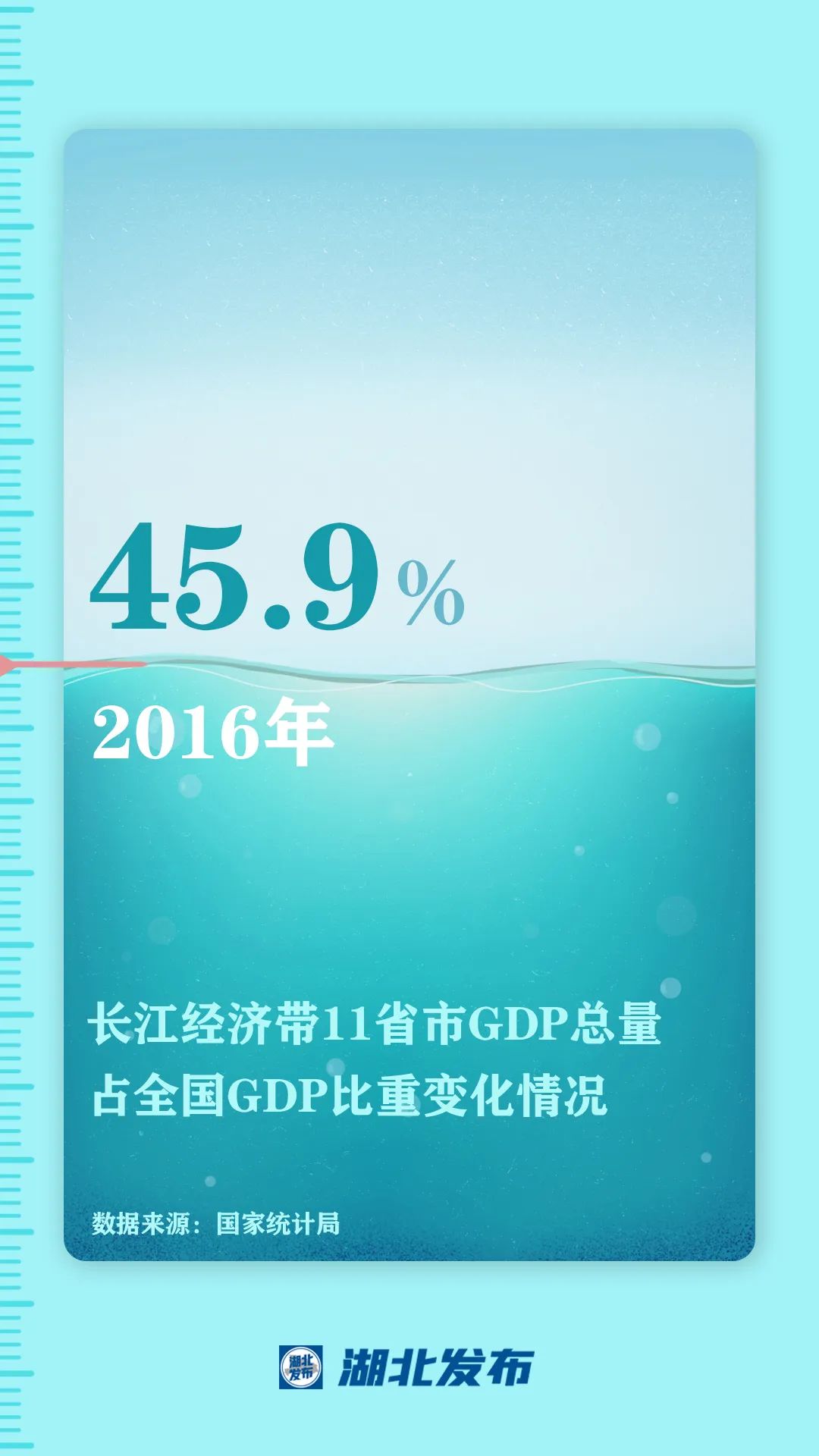 這一帶，牽動(dòng)總書記的心！