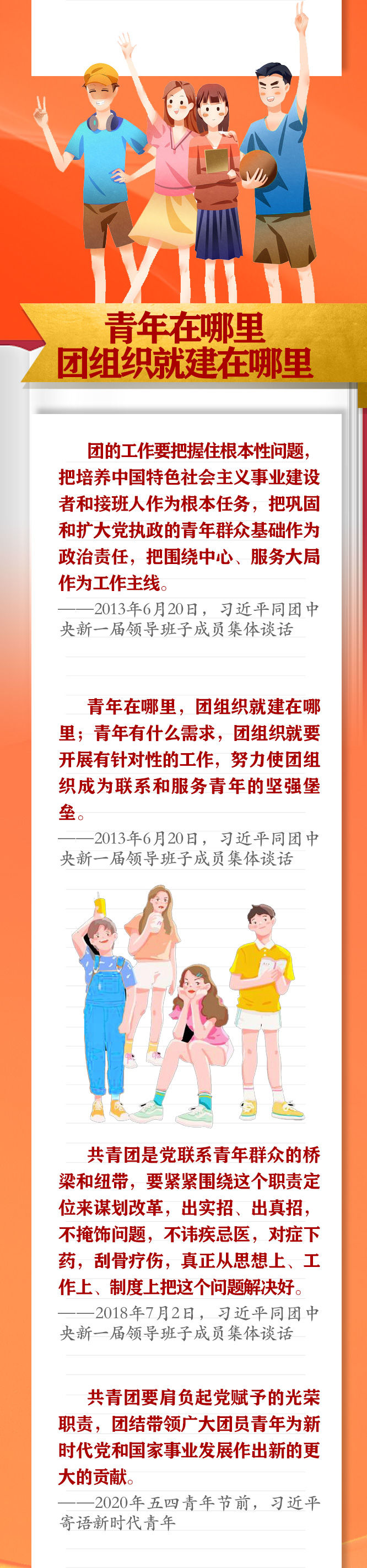 手繪長(zhǎng)卷 | 共青團(tuán)員們，總書(shū)記這些話要牢記