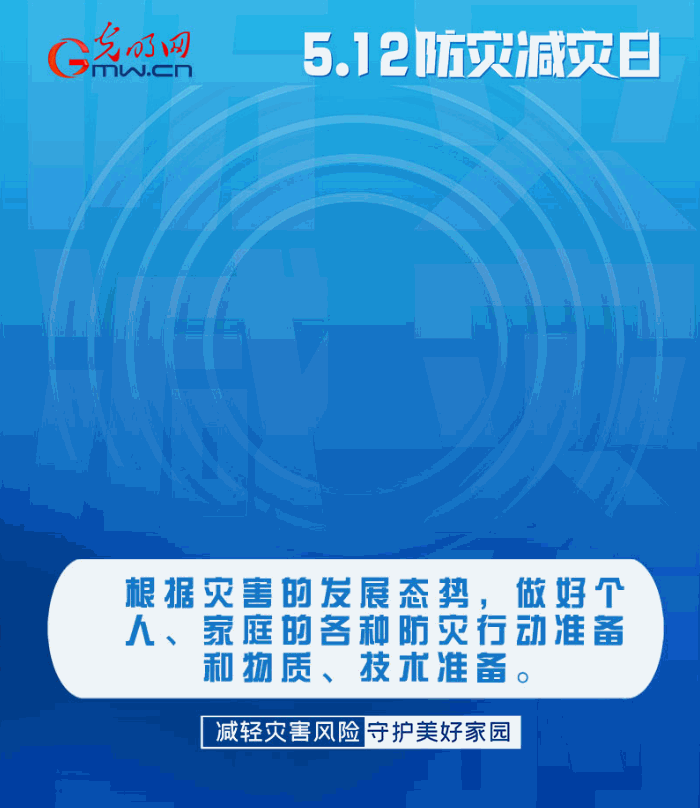 【動態(tài)海報】減輕災(zāi)害風(fēng)險，從這10個字開始