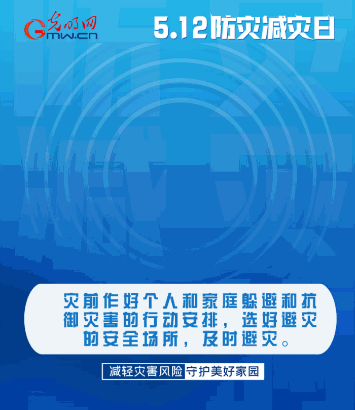 【動態(tài)海報】減輕災(zāi)害風(fēng)險，從這10個字開始