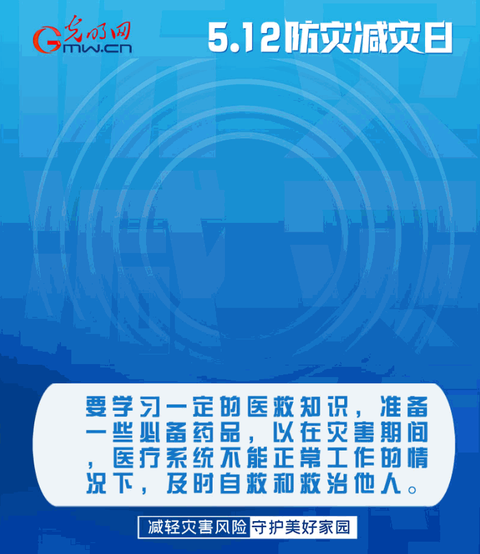 【動態(tài)海報】減輕災(zāi)害風(fēng)險，從這10個字開始