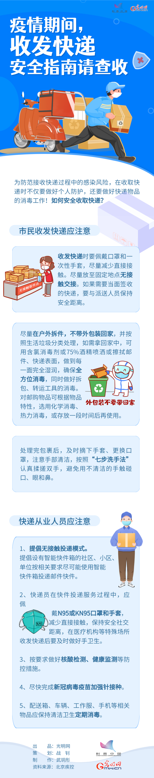 【防疫科普】疫情期間，收發(fā)快遞安全指南請查收→