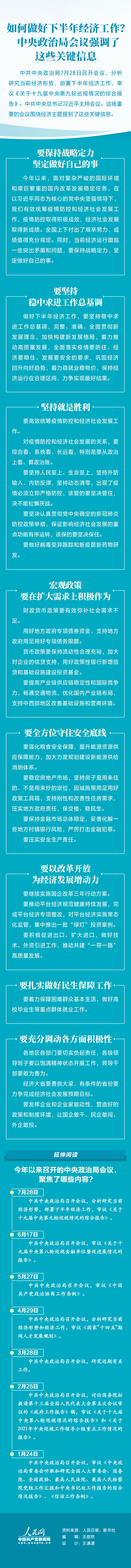 如何做好下半年經(jīng)濟(jì)工作？中央政治局會議強(qiáng)調(diào)了這些關(guān)鍵信息