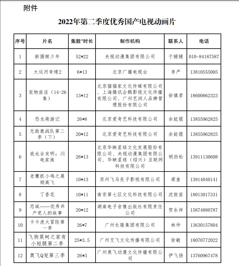 圖片來源：國家廣電總局官網(wǎng)截圖