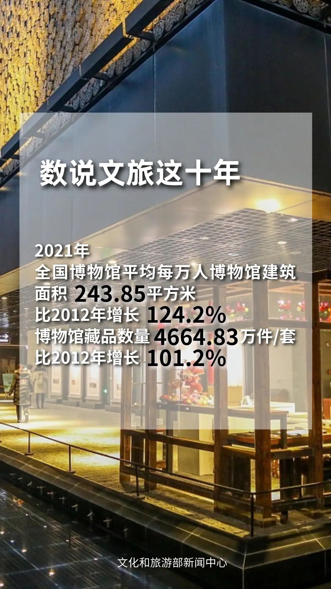 圖片來(lái)源：文化和旅游部官方政務(wù)新媒體平臺(tái)。