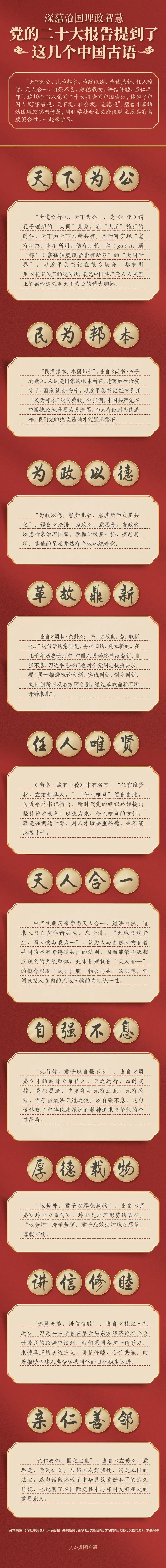 黨的二十大報告，提到了這幾個中國古語