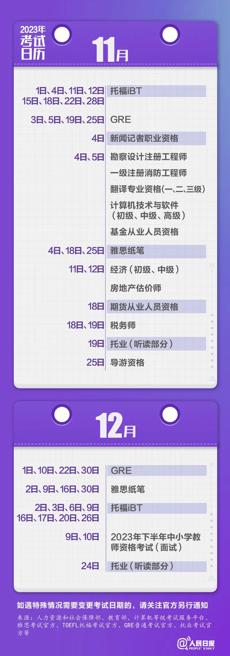 收藏！2023年考試日歷來了