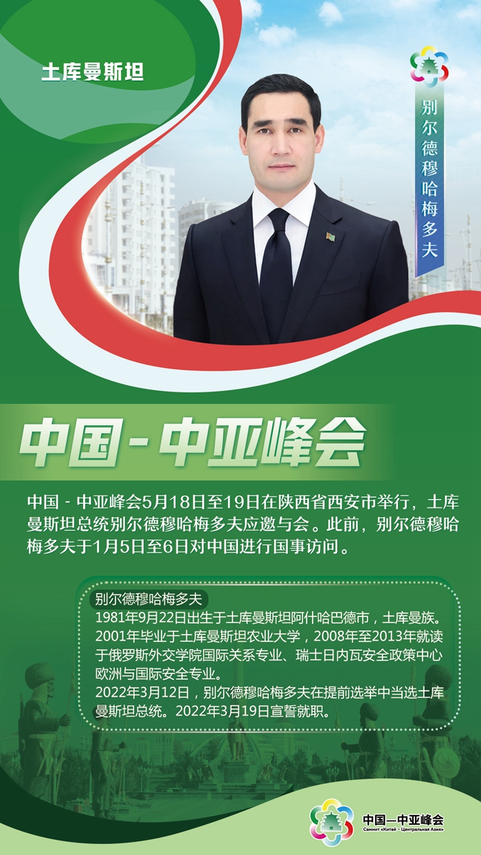 中國-中亞峰會(huì)丨這五國元首，已抵達(dá)西安與會(huì)