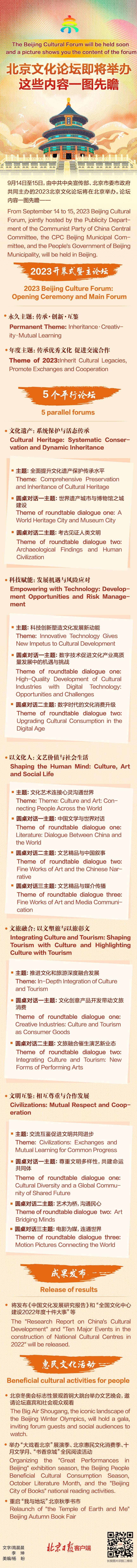北京文化論壇即將舉辦，這些內(nèi)容一圖先瞻