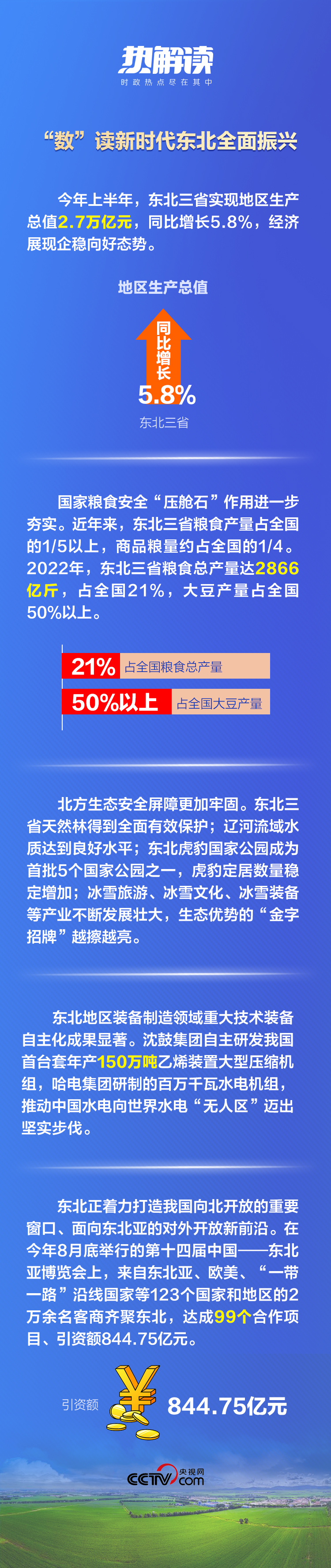 熱解讀丨重要座談會上，總書記這句話意味深長
