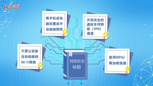 動畫｜有些免費Wi-Fi蹭不得，這樣連網(wǎng)才安全