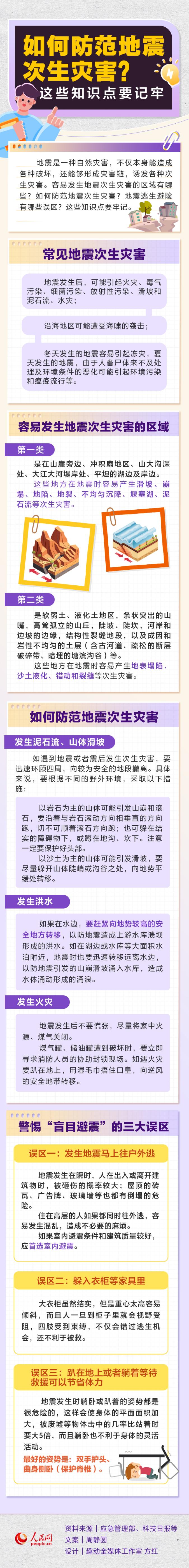 如何防范地震次生災(zāi)害？這些知識(shí)點(diǎn)要記牢