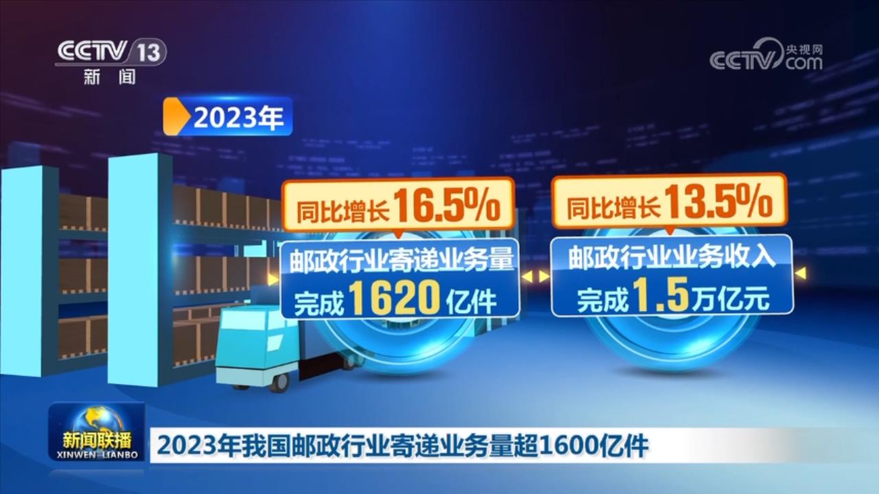 活力持續(xù)向好、內生動力增長 中國經(jīng)濟整體穩(wěn)定恢復