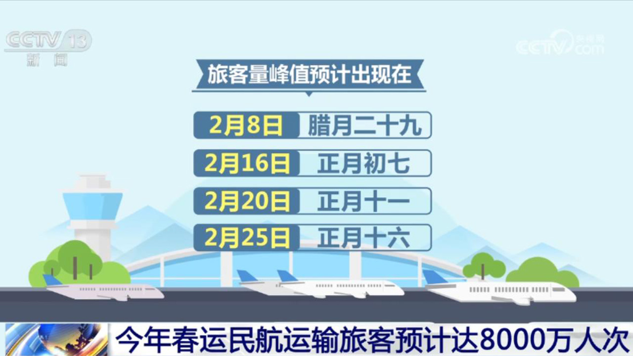 活力持續(xù)向好、內生動力增長 中國經(jīng)濟整體穩(wěn)定恢復
