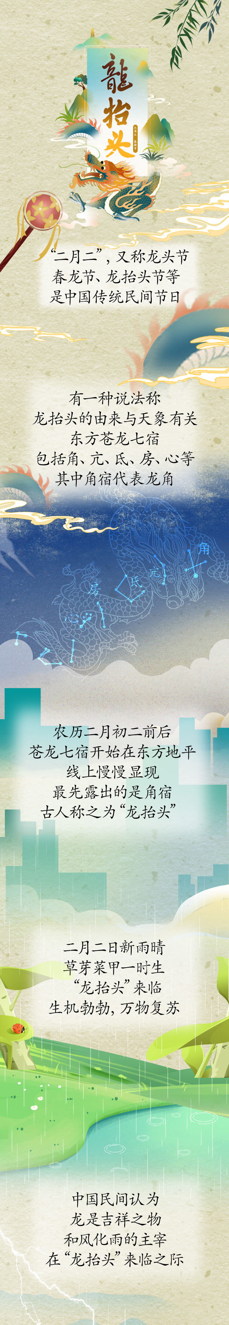 漫話“龍?zhí)ь^”：為何此時要理發(fā)？