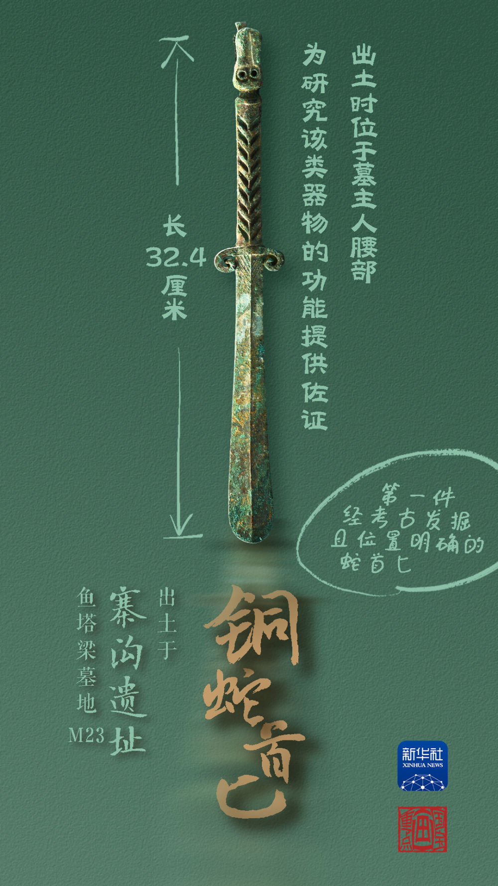 國(guó)寶畫(huà)重點(diǎn)丨來(lái)黃土丘陵之上，看神秘商代方國(guó)