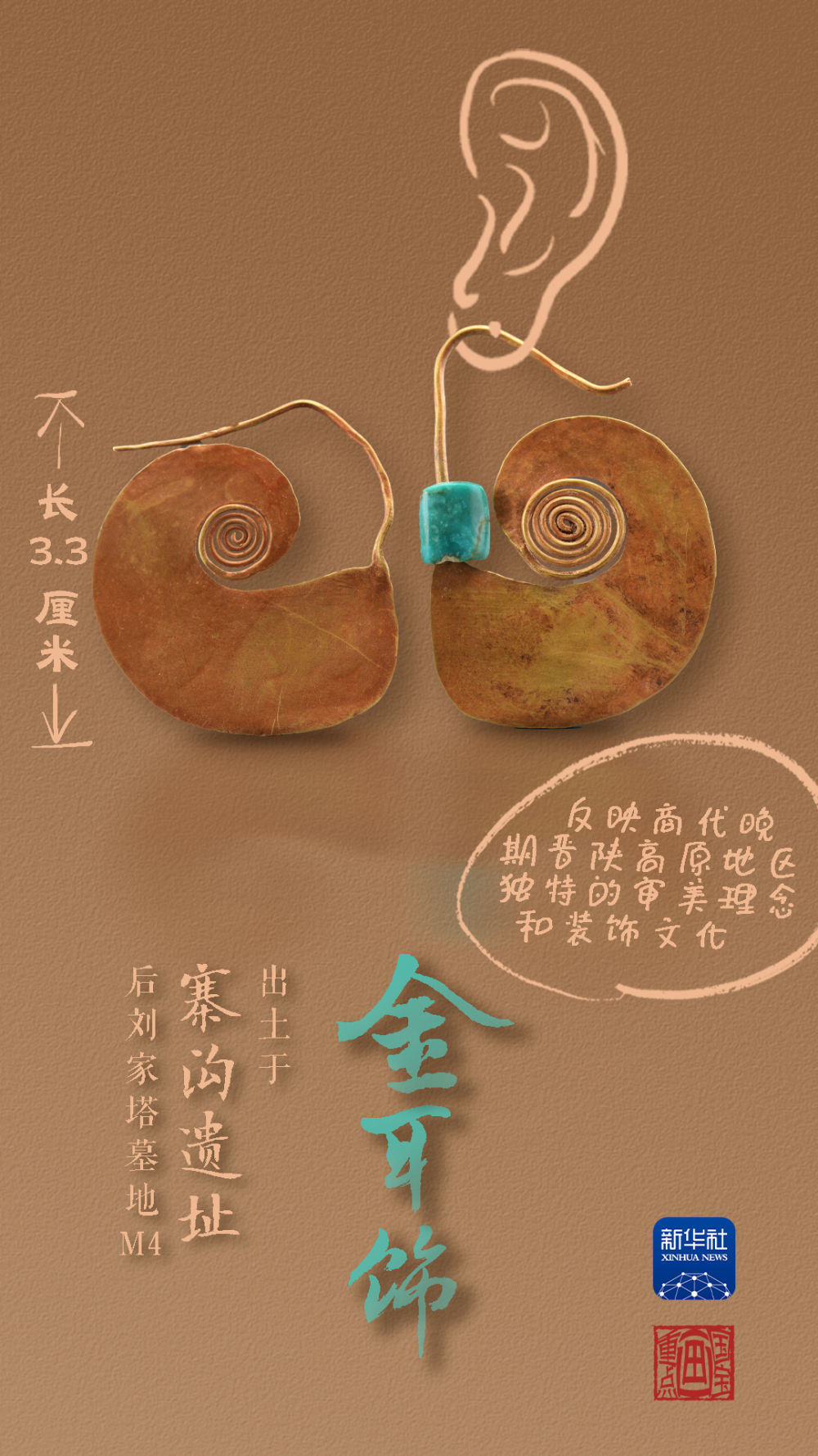 國(guó)寶畫(huà)重點(diǎn)丨來(lái)黃土丘陵之上，看神秘商代方國(guó)