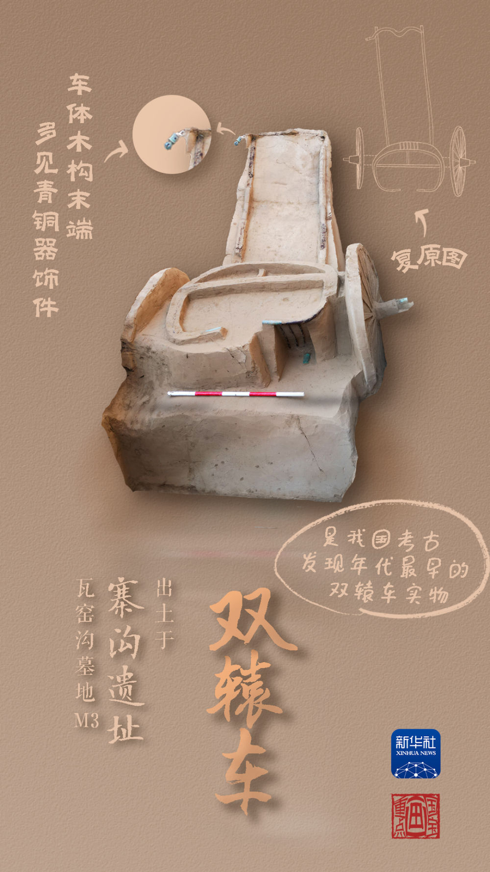國(guó)寶畫(huà)重點(diǎn)丨來(lái)黃土丘陵之上，看神秘商代方國(guó)