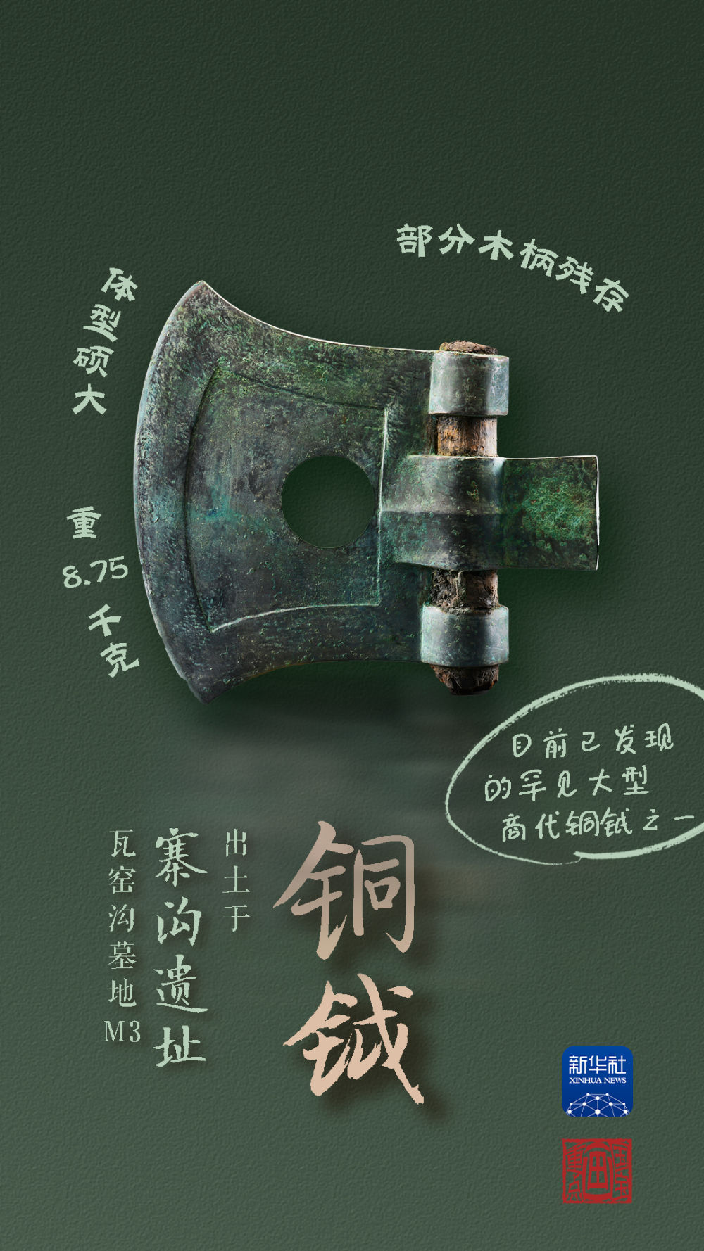 國(guó)寶畫(huà)重點(diǎn)丨來(lái)黃土丘陵之上，看神秘商代方國(guó)