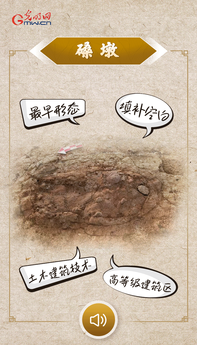 文物會(huì)說(shuō)話 |@所有人，帶你看看“十大考古新發(fā)現(xiàn)”的新故事