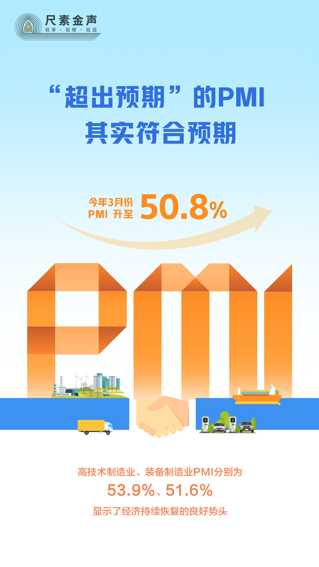 尺素金聲丨“超出預(yù)期”的PMI，其實(shí)符合預(yù)期