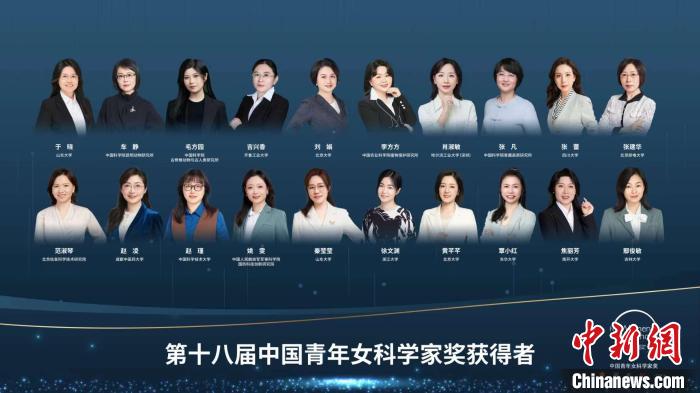 于曉等20人、大氣復合污染協(xié)同防控技術研究團隊等5個團隊獲獎。　主辦方供圖
