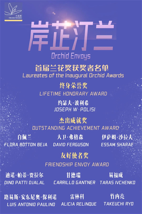 首屆蘭花獎獲獎?wù)呙麊巍?巴西圣保羅州立大學孔子學院供圖。（來源：人民畫報）