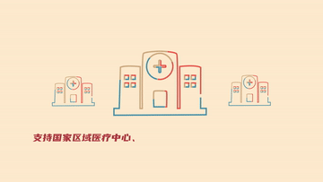 數(shù)讀兩會(huì)｜點(diǎn)擊！開啟民生“幸福密碼”