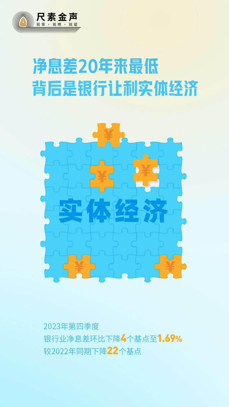 尺素金聲丨凈息差20年來最低，背后是銀行讓利實(shí)體經(jīng)濟(jì)