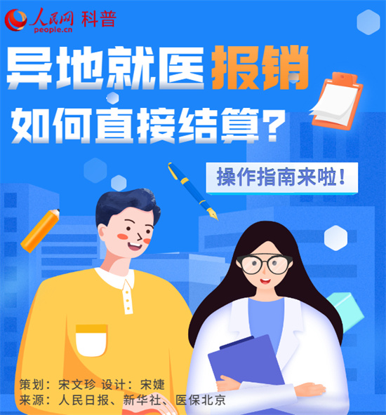 跨省異地就醫(yī)報(bào)銷，結(jié)算指南來了！