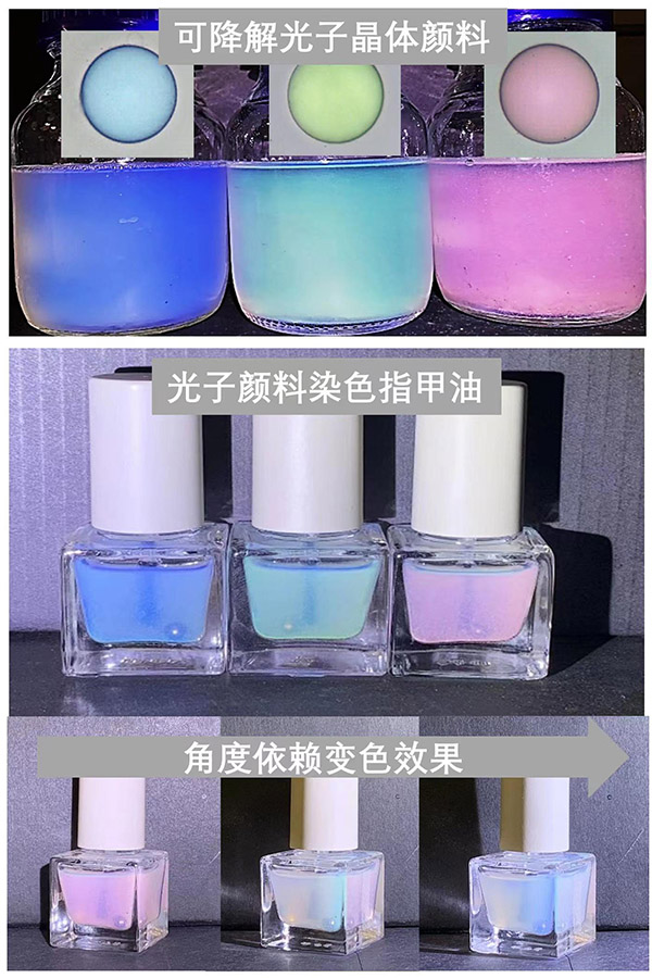 天津大學(xué)宋東坡課題組成功研發(fā)具有靚麗結(jié)構(gòu)色的光子晶體顏料。 天津大學(xué)供圖