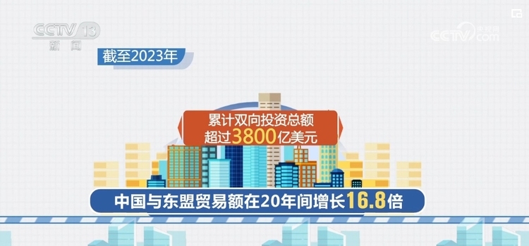 便企服務(wù)實(shí)打?qū)?為企業(yè)“出?！北ｑ{護(hù)航 經(jīng)濟(jì)發(fā)展“添”動(dòng)力