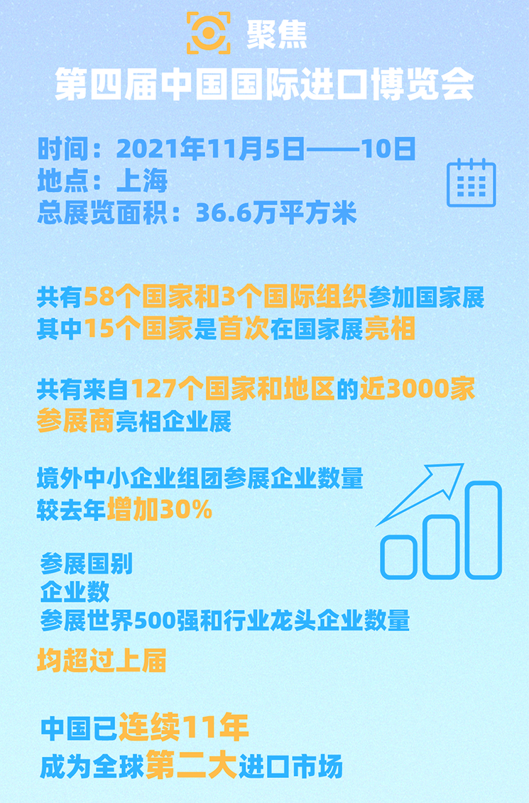 進(jìn)博? - 副本.png