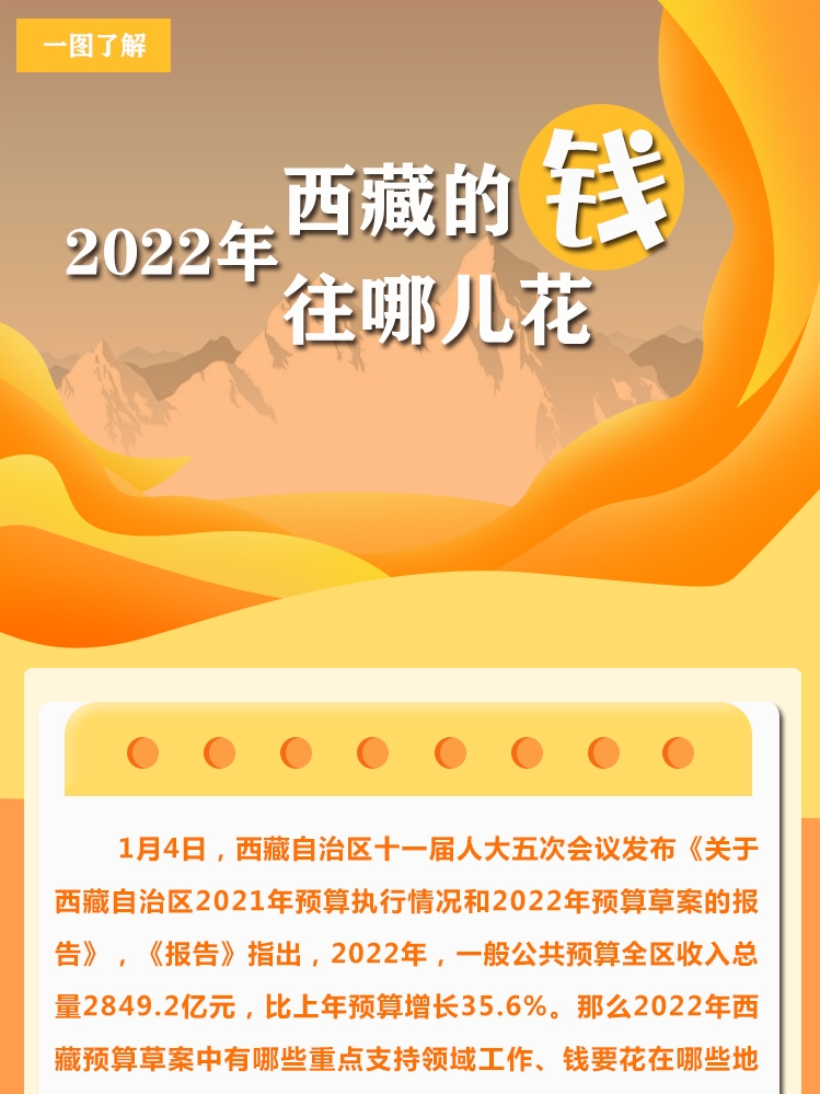 錢往哪兒?(1)_副本.jpg