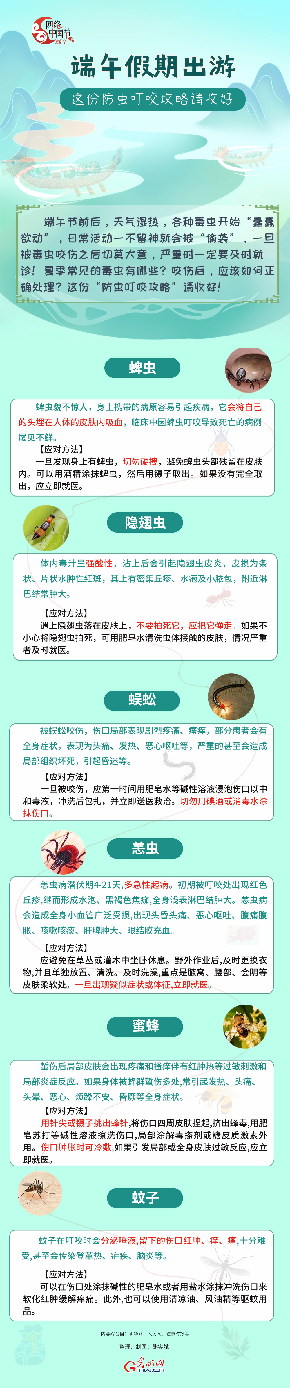 【網(wǎng)絡(luò)中國(guó)節(jié)】端午外出游玩 這份防蟲叮咬攻略請(qǐng)收好