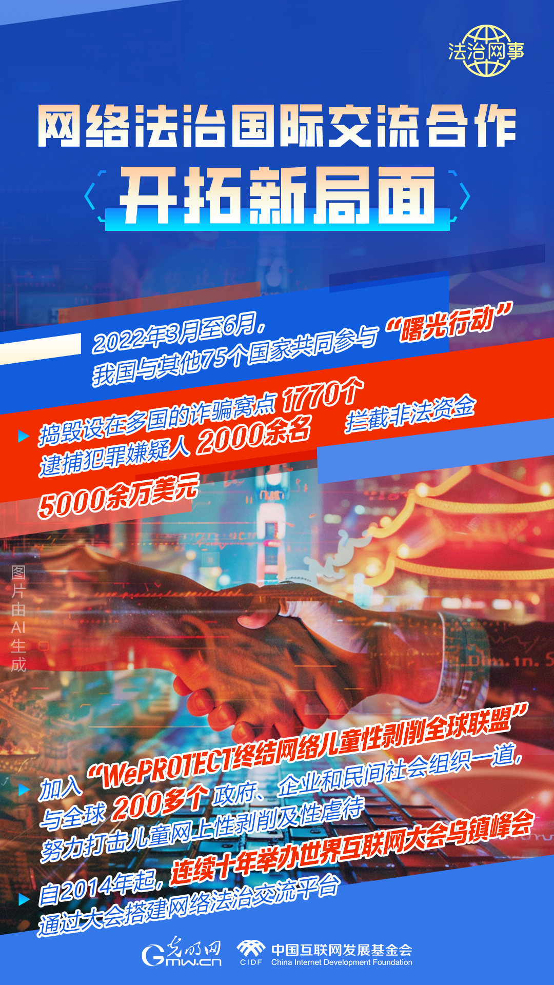【法治網(wǎng)事】AI繪報告丨網(wǎng)絡法治建設30年，這些數(shù)據(jù)很高光