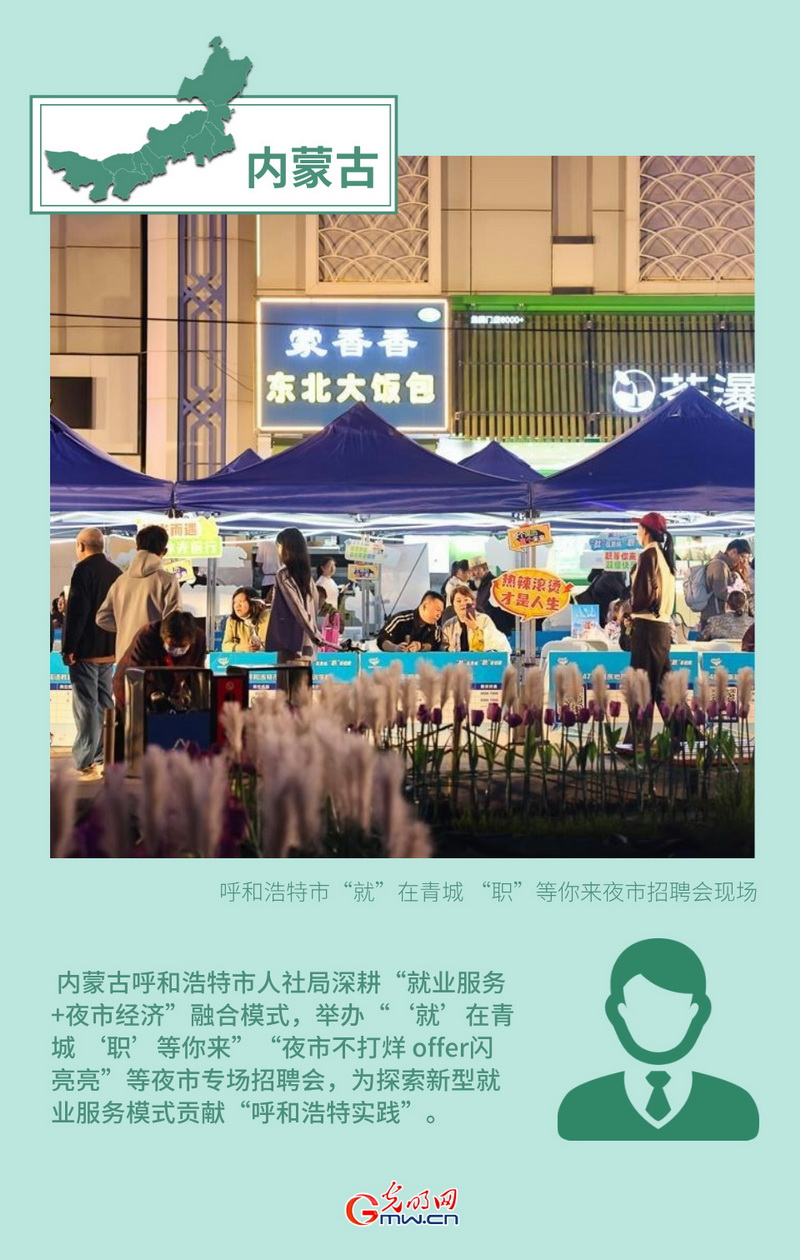 創(chuàng)意海報(bào)丨形式創(chuàng)新+政策傾斜 多地多措并舉力促高質(zhì)量充分就業(yè)